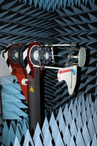 RHCP Cavity Backed Spiral Antenna GPS Testing Spherical Pattern Measured in Far Field Anechoic Chamber