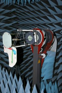 RHCP Cavity Backed Spiral Antenna GPS Testing Spherical Pattern Measured in Far Field Anechoic Chamber