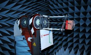 PCB0048A Tree Shape Antenna Tested in Anechoic Chamber 3D Spherical Radiation Pattern Gain in dBi 1