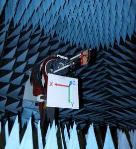 PCB0048A Tree Shape Antenna Tested in Anechoic Chamber 3D Spherical Radiation Pattern Gain in dBi 2