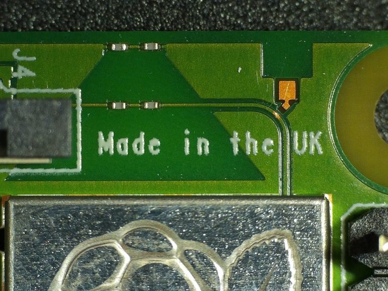 Raspberry Pi Downloadable Antenna Pattern Test Results