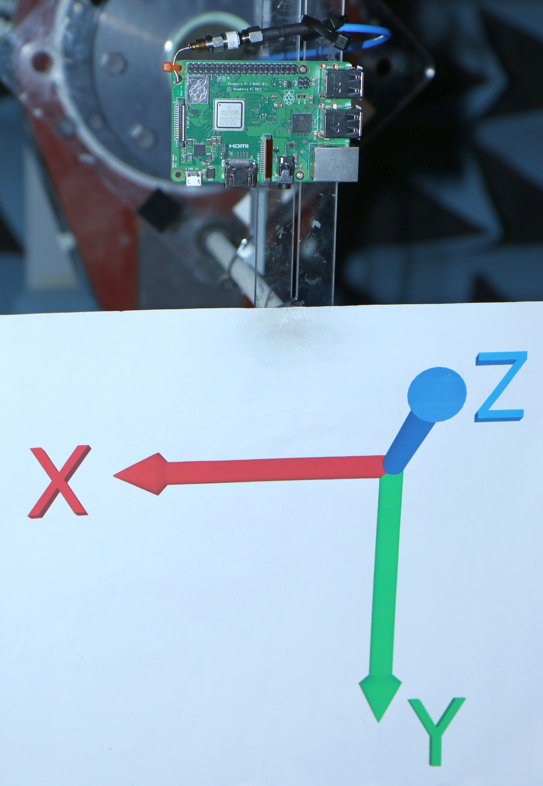 Raspberry Pi Downloadable Antenna Pattern Test Results