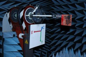 USA Flag Antenna in Anechoic Chamber for Gain Testing in dBi