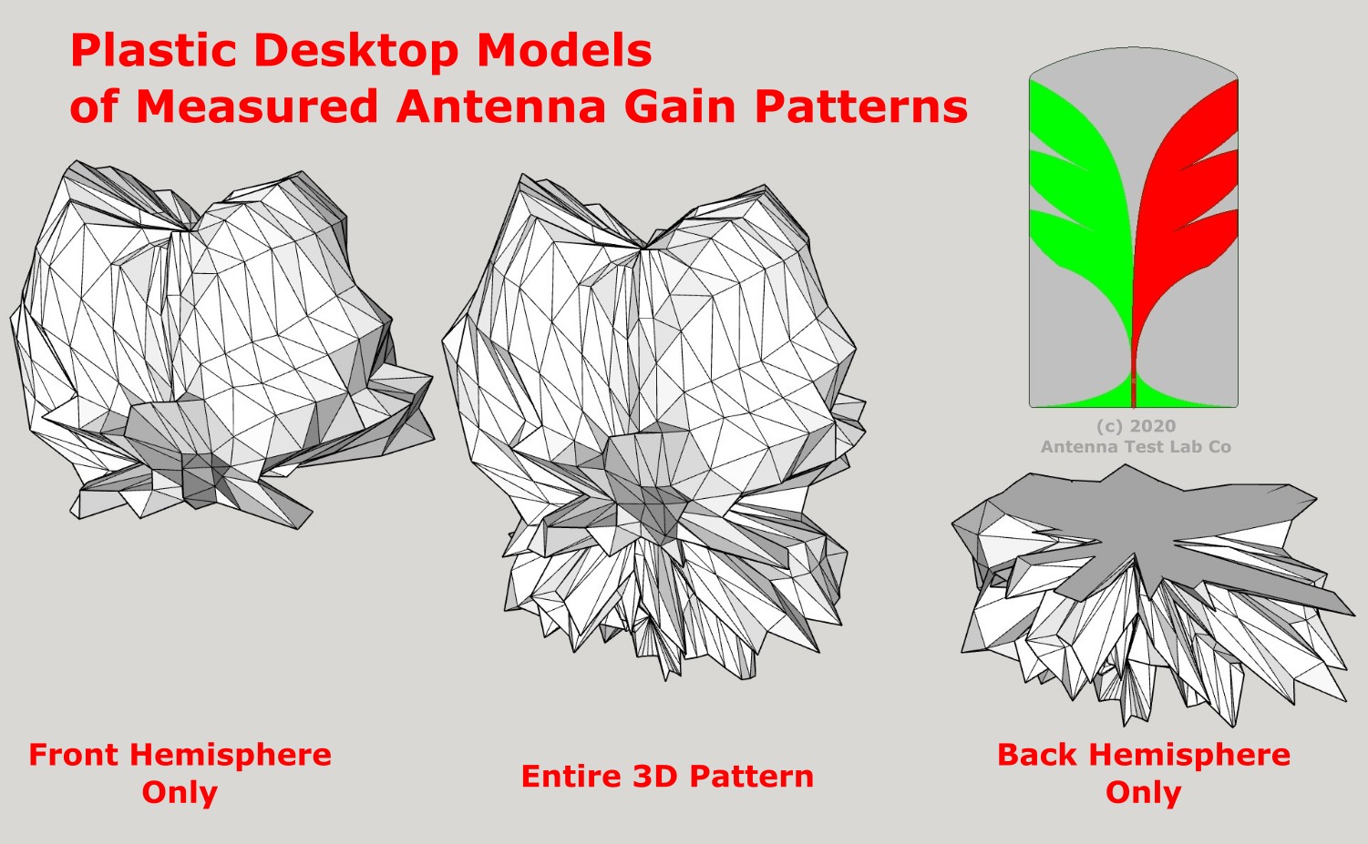 3D Printed Solid Antenna Patterns as STL files
