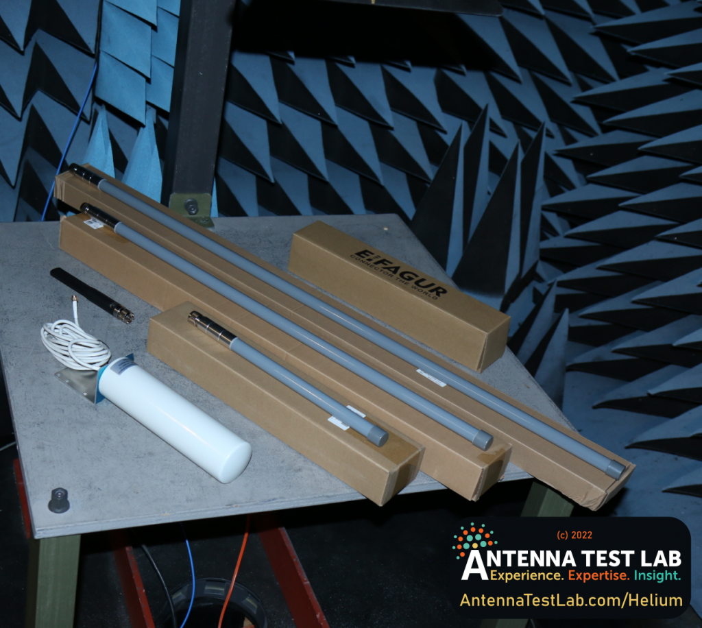 Helium Network Antenna Reviews Antenna Test Lab Company